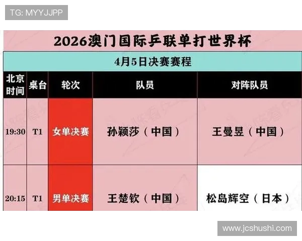2026世界杯精彩进球盘点与最终得分榜全解析