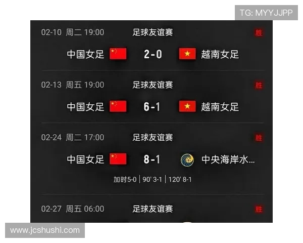 亚洲杯赛事效率分析与球队表现优化研究