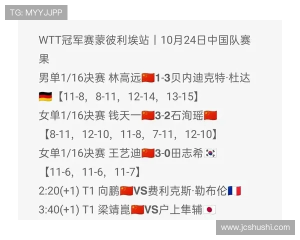 世预赛最新赛果引发格局巨变各队出线形势全面解析深度
