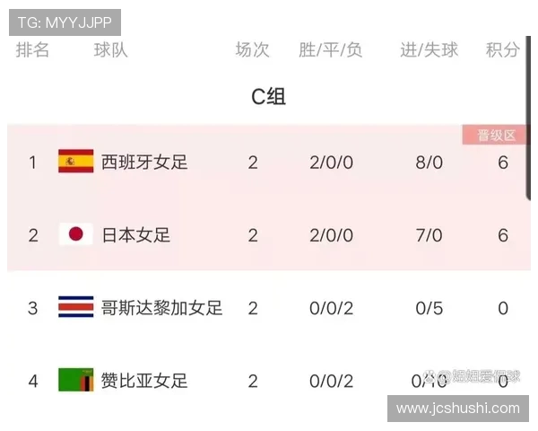 世界杯历届积分榜揭秘与球队排名全解析